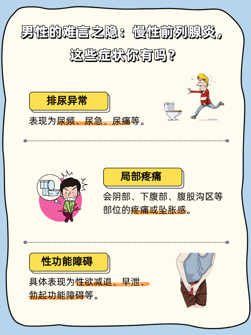 性功能障碍:那些年我与医生的对话