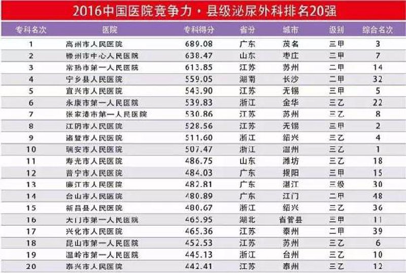 厦门出入境检验检疫局:保障厦门国际物流畅通的坚实保障