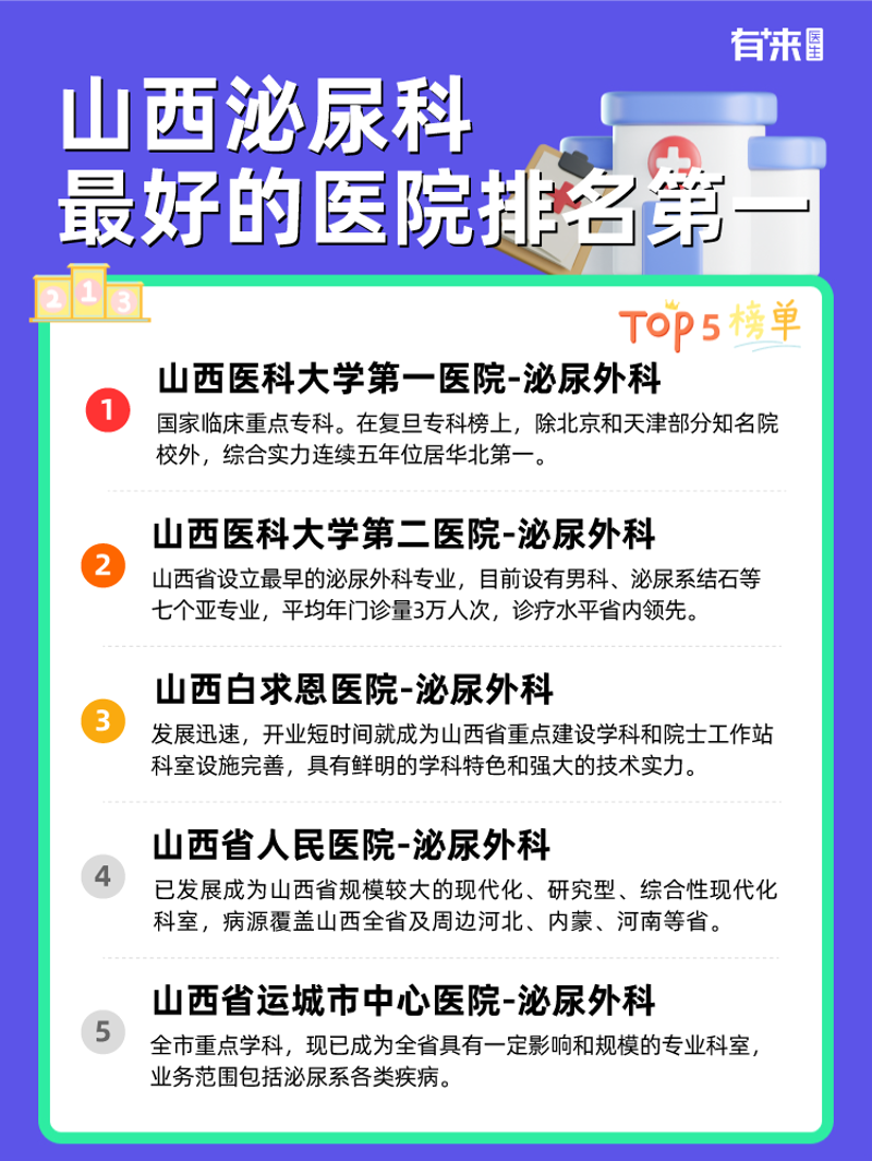 性功能障碍:困扰与对策